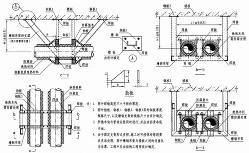 机电安装工程施工典型做法图集2018